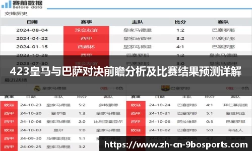 423皇马与巴萨对决前瞻分析及比赛结果预测详解